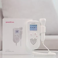 Fetal Heart Rate Monitor Home