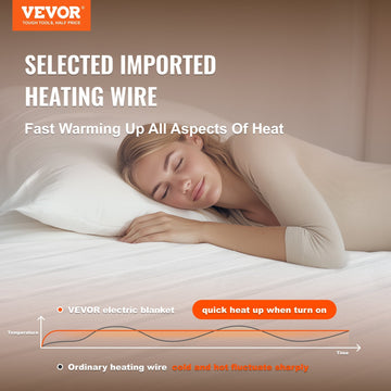 VEVOR Heated Mattress Pad 78x80 In King Electric Warmer Coral Fleece Auto Off